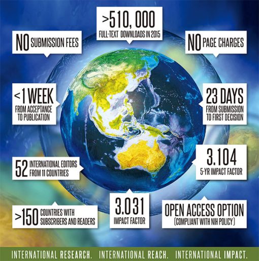 publikacja medyczna pisanie